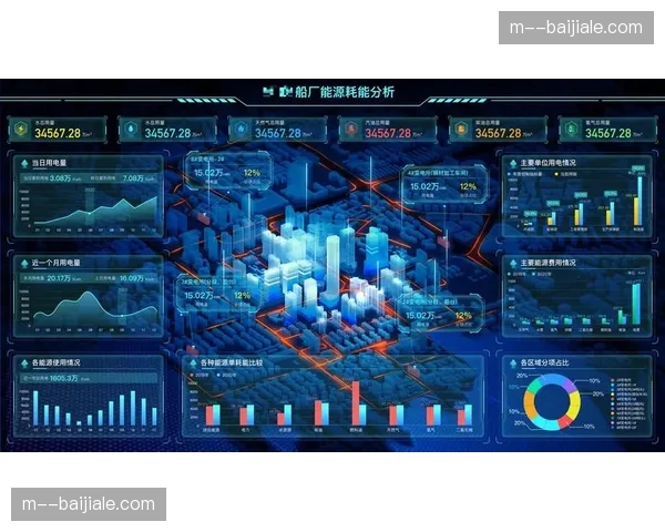 流程执行监控可视化 场馆交互系统故障自愈率提升